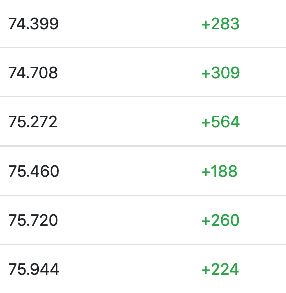 instahero statistik