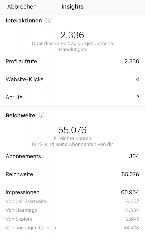 Instagram Reichweite kaufen - Statistik Screenshot